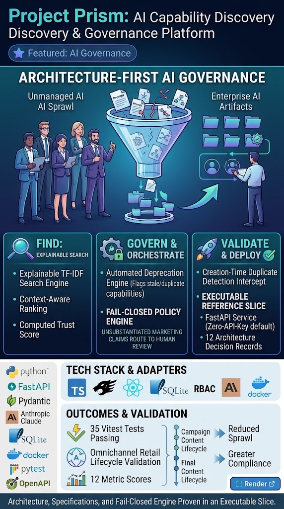 Project Prism: AI Capability Discovery & Governance Platform